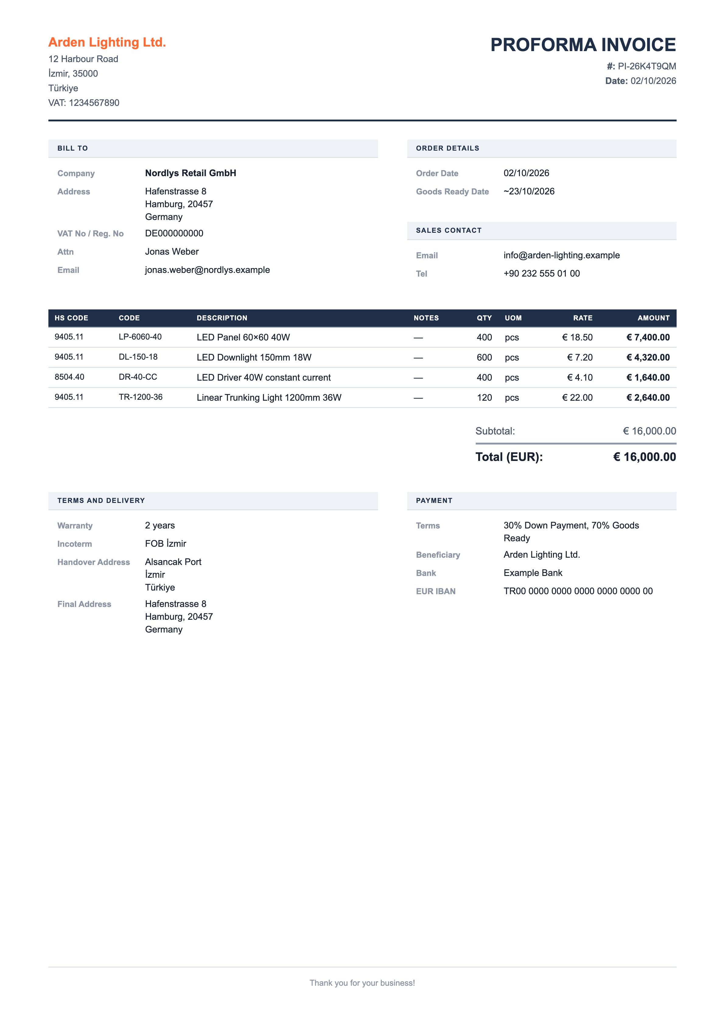 Proforma invoice